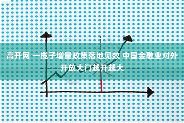 高开网 一揽子增量政策落地见效 中国金融业对外开放大门越开越大